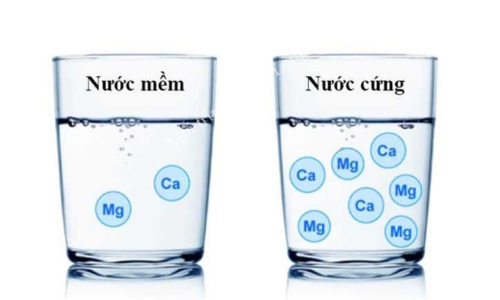 nuoc-cung-la-gi1