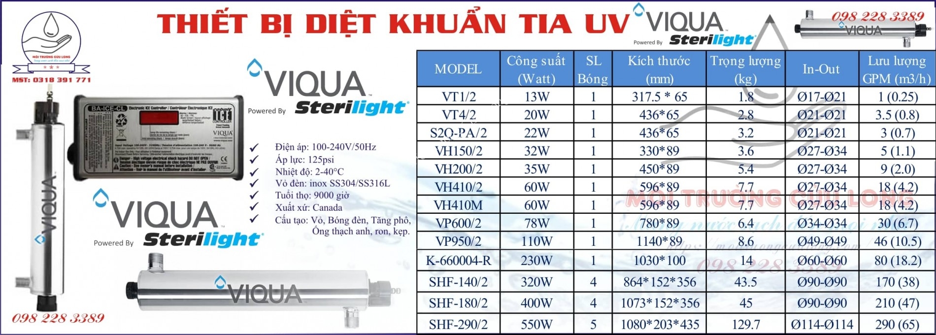 benner-bang-thong-so-ky-thuat-den-uv-viqua-canada