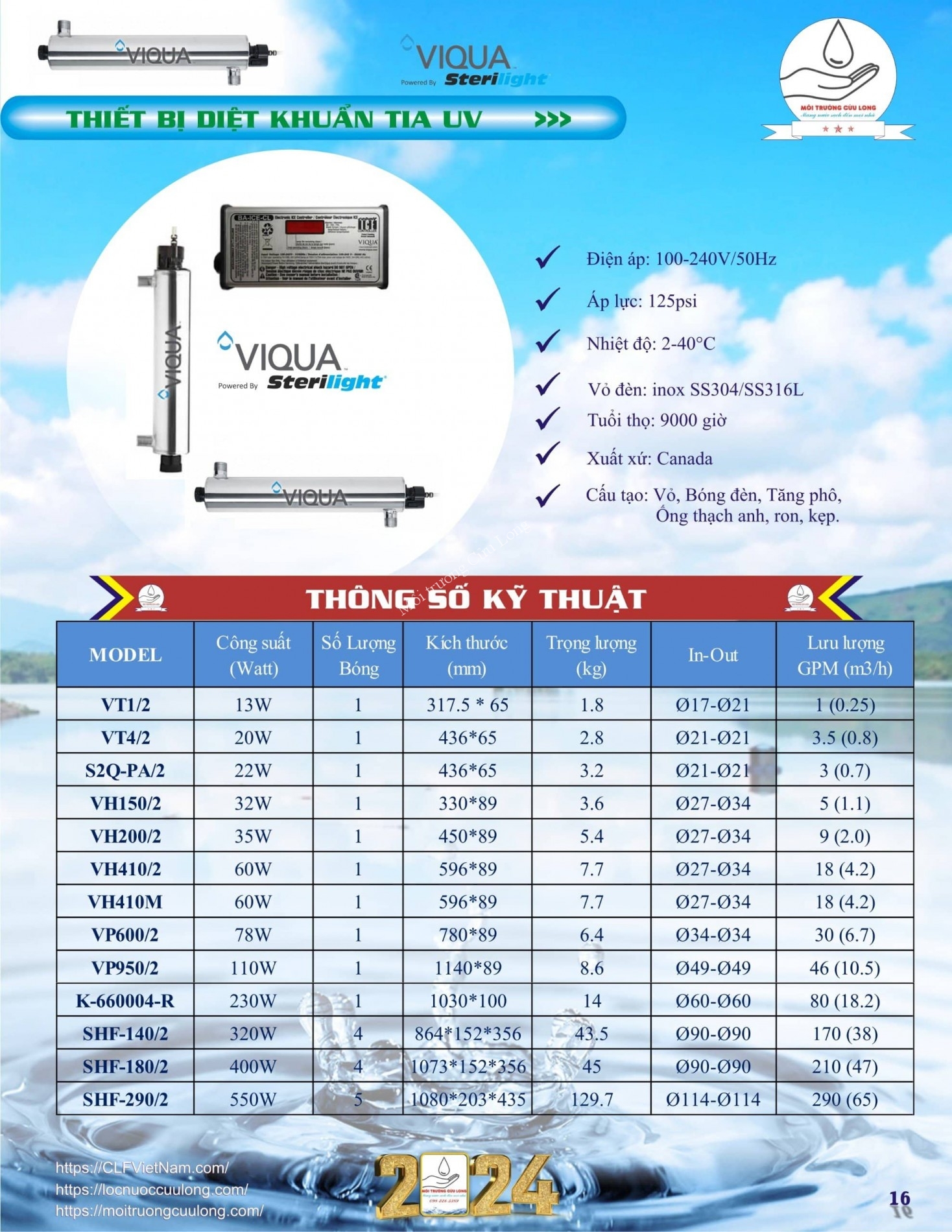 catalogue-moi-truong-cuu-long-den-uv-viqua-canada-trang-16