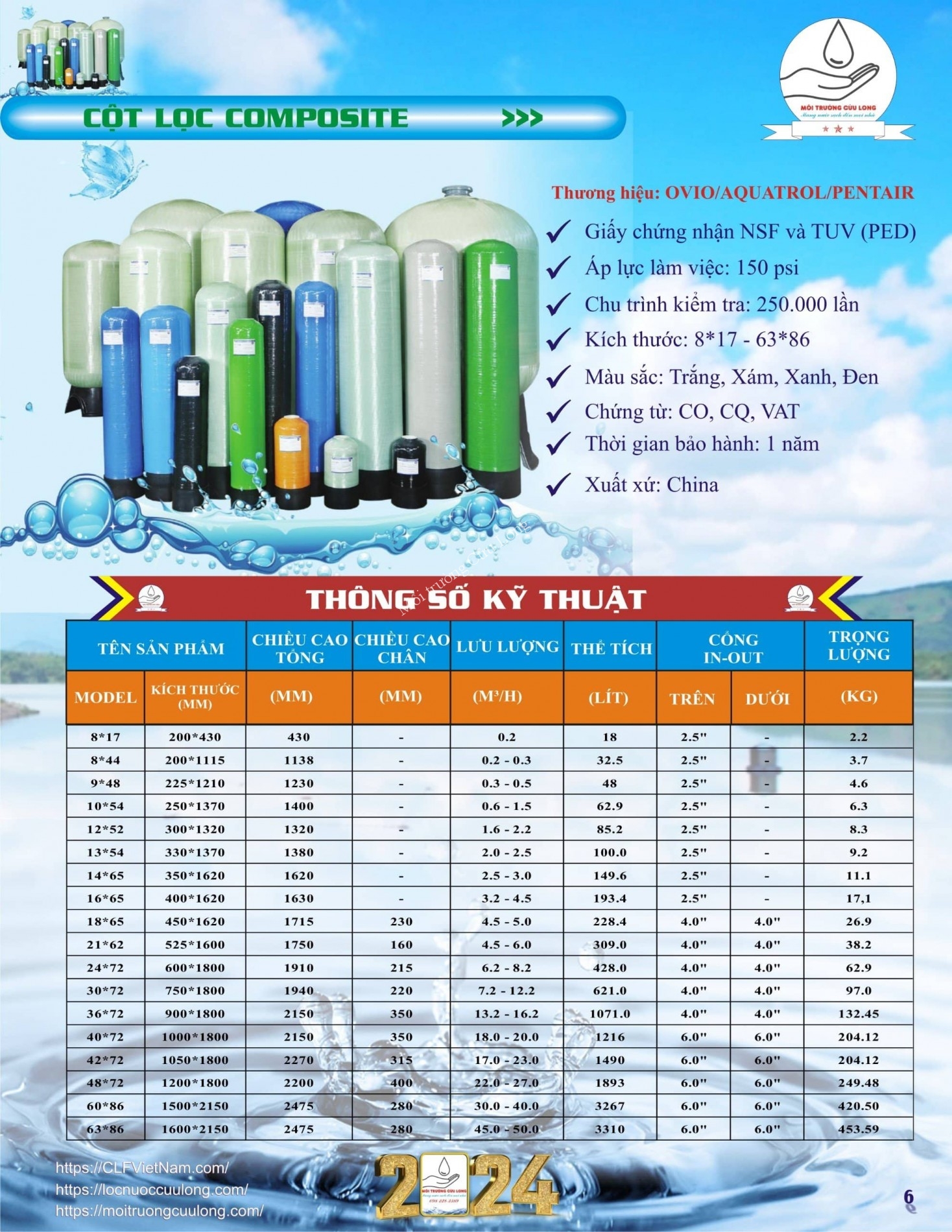 catalogue-moi-truong-cuu-long-vbon-loc-composite-trang-6